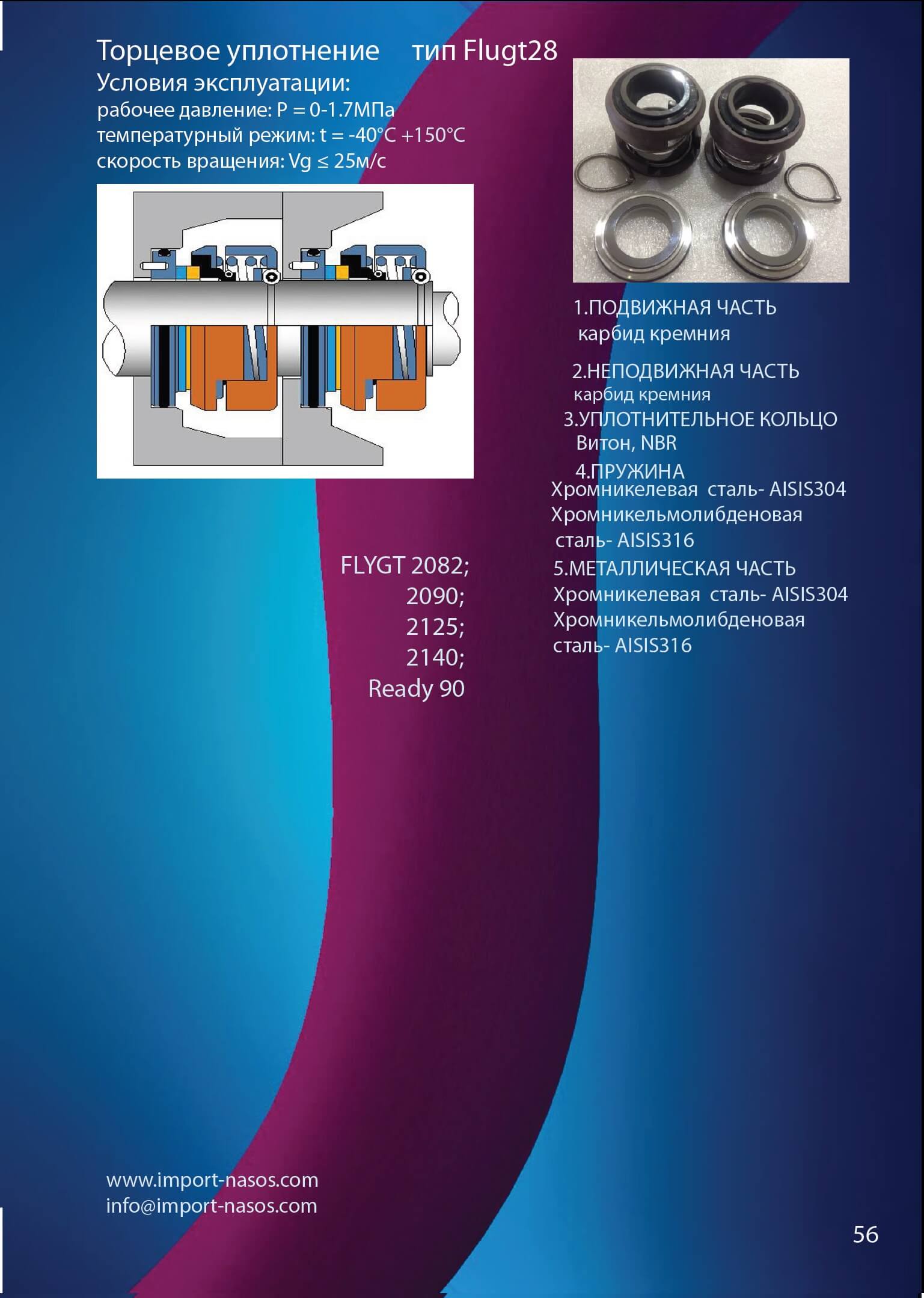 торцеве ущільнення до насосу Flygt 2082; 2090; 2125; 2140; Ready 90